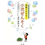 図解でわかる!小児ぜんそく