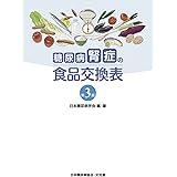 糖尿病腎症の食品交換表