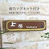 ≪送料無料≫デザイン表札強力マグネット仕様！シンプルだけどカワイイ♪タイル プレート 絵柄、文字の配色を自由に変えられます。