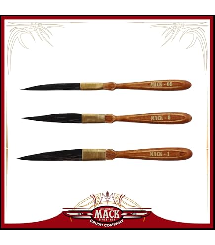 Amazon.co.jp: Beugler Professional STRIPER tool-pinstriping