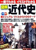 書評 一冊でわかるイラストでわかる図解近代史 by tanami