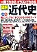 一冊でわかるイラストでわかる図解近代史 一冊でわかるイラストでわかる図解近代史