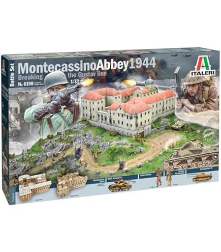Air Assault on Sainte-Mère-Église, Italeri 6199 (2023