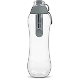 DAFI ダフィ 浄水ボトル 携帯用 ボトル型 浄水器 浄水 ボトル 水筒 カートリッジ付き 【日本仕様・日本正規品】 (ライトグレー, 500ml)