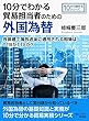 10分でわかる貿易担当者のための外国為替。外貨建て海外送金に適用される相場はTTBかTTSか？10分で読めるシリーズ