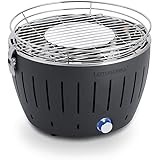 ハーフェレ ロータスグリル お試し炭付 S グレー G281 G-AN-280NC2
