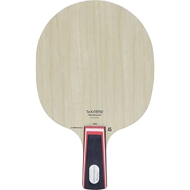 Amazon.co.jp Most Wished For: Items customers added to Wish Lists