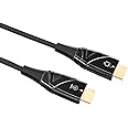 Amazonベーシック 光ファイバーケーブル HDMI ハイスピード 18 Gpbs 4K/60Hz 約9.1m