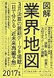 図解！業界地図2017年版