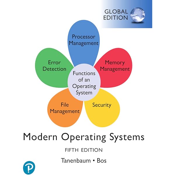 Amazon.co.jp: Modern Operating Systems, Global Edition (English