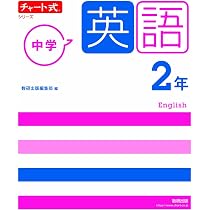 61JfPq0qYmL._AC_UL210_SR210,