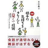 仕事で必要な 本当のコミュニケーション能力 はどう身につければいいのか 安達 裕哉 本 通販 Amazon