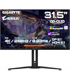 Amazon.co.jp: ゲーミングモニター GIGABYTE AORUS FI32U Gaming