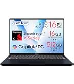 ASUS VivoBook 14 M413DA ノートパソコン