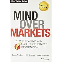 The Taylor Trading Technique : Taylor, George Douglas: Amazon.sg
