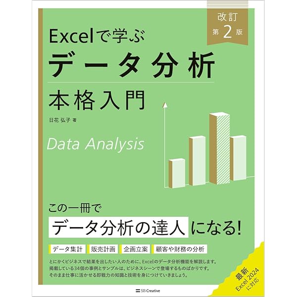 EXCEL　エクセル　数量化理論 Ver.4.0　新品未開封 Amazon.co.jp: EXCEL数量化理論 Ver.4.0 : PCソフト
