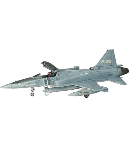 Amazon.co.jp: ハセガワ 1/72 アメリカ空軍 F-106A デルタダート