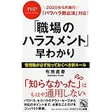 「パワハラ防止法」対応! 「職場のハラスメント」早わかり (PHPビジネス新書)