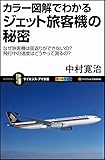 カラー図解でわかるジェット旅客機の秘密 なぜ旅客機は宙返りができないの?飛行中の速度はどうやって測るの? (サイエンス・アイ新書)