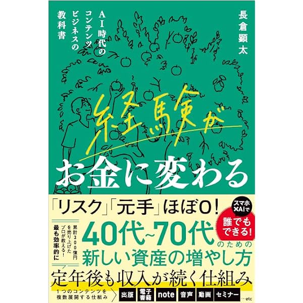 てにをは連想表現辞典 | 小内 一 |本 | 通販 | Amazon