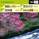 �e�C�`�NDVD�J���I�P ����Station