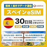 【eSIM・返品交換無料】 スペイン 1GB 7日間 通信 SIMカード 5G 4G iPhone Android 対応