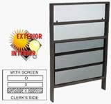 CRL Duranodicブロンズ仕上げ36 " x 36 "垂直スライド式サービスWindows with 1 / 4 "ビニールガラスと画面