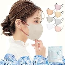CICIBELLA風マスク CICIBELLA new cicibella 冷感 快息マスク 3Dマスク 60枚 10枚x2