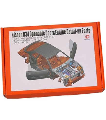 【トランスキット】ホビーデザイン ニッサンR32用 Hobby Design HD03_0520 1/24 ニッサン R32 Trust Greddy
