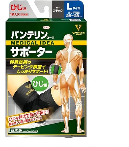 Amazon.co.jp: SEV 3Dサポーター ひじ用 Sサイズ : ドラッグストア