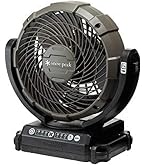 Amazon.co.jp: マキタ 充電式ファン羽根径18cm(18/14.4V) ACアダプタ付