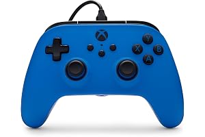 Blue Symmetric