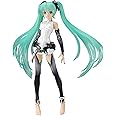 figma 初音ミク Append ver.