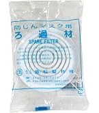 重松製作所 防塵マスク用フィルター L2W　90個 Amazon.co.jp: シゲマツ(重松製作所) 防じんマスク用L2Wフィルター 1