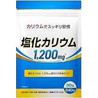 かりうむさん専用 Amazon | 21st Century, グルコン酸カリウム, 595 mg, 110錠 | 21st