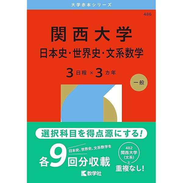 赤本　福島大学　2012年～2023年 12年分 赤本 福島大学 2012年～2023年 12年分 赤本 福島大学 2012年～2023