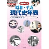 平成史 完全版 小熊英二 井手英策 貴戸理恵 菅原琢 中澤秀雄 仁平典宏 濱野智史 ハン トンヒョン 韓東賢 本 通販 Amazon