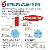 ミヤナガ デルタゴンビット SDS 19.0X166MM DLSDS190