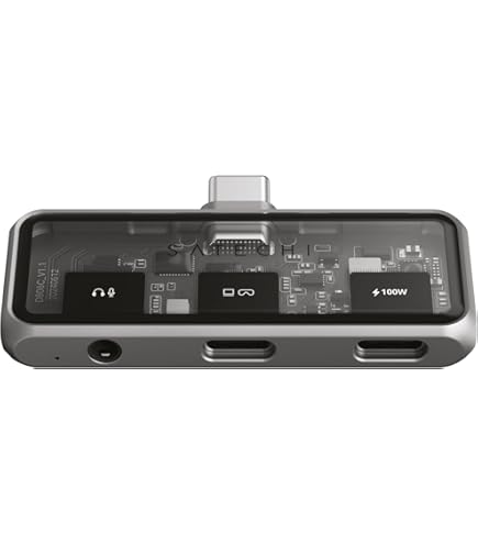 Lexar Professional Go ポータブルハブ 4つのType-C Lexar Professional Go Portable Hub, Four Type-C Ports, USB 3.2 Gen