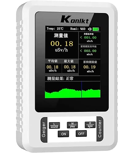 Amazon.co.jp: ☆SOEKSガイガーカウンター(放射線量測定器