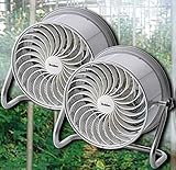 ２台まとめてお得！栽培・園芸ハウス用循環扇・最大風量90ｍ3/min　（三相200V）生育促進！暖房効率アップ　すくすくファンSHC-35C-3／２台