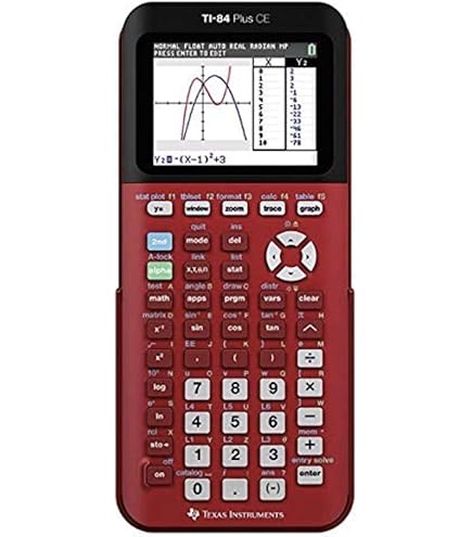 K*y様 関数電卓 TI-84 Plus Silver Edition グラフ電 Amazon | ti-84 Plusシルバーエディション | グラフ電卓