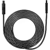 劣る 力 口径 バックカメラ用4線ケーブル Djlcforum Com