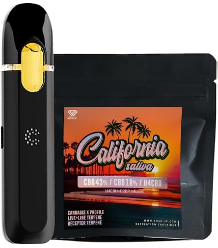 Amazon | 【KUSH JP】 超SATIVA 1.0ml 【新基準対応】高濃度 CBG × CBD