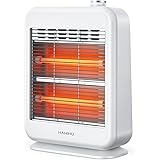 電気ストーブ ヒーター 小型 節電対策 省エネ 2段階段階温度調整 400W/800W 遠赤外線ヒーター 足元 速暖 ヒーター 静音 暖房器具 ダイヤル式簡単操作 過熱保護 転倒自動OFF 寝室 脱衣所 洗面所 オフィス 電気ヒーター 日本語取扱説明