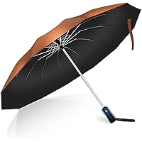 Amazon | タイトリスト PLAYERS FOLDING UMBRELLA 折り畳み傘