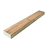 平安伸銅工業 LABRICOアジャスター用 2×4木材 厚さ38×幅89×長さ2260mm ジャコビアン(BRIWAX)IPC24-2005JB