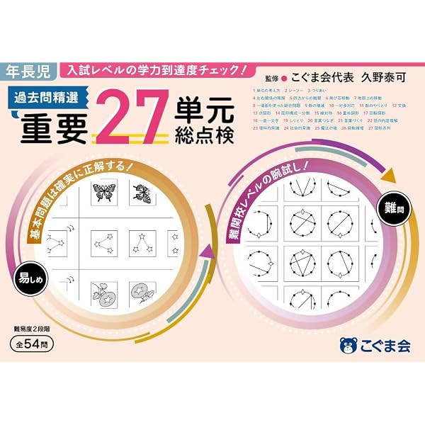 こぐま会代表久野泰可監修 2026年度小学校入試厳選50問 (過去問