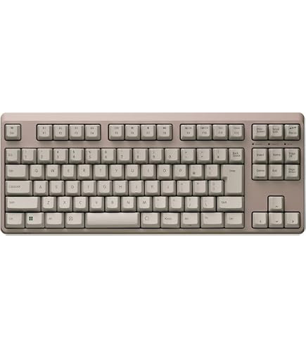 Amazon.co.jp: 東プレ REALFORCE R2 テンキーレス「PFU Limited