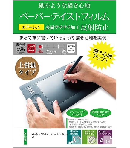 DECO PRO SW + 純正保護フィルム、純正替え芯 DECO PRO SW + 純正保護フィルム、純正替え芯 - メルカリ